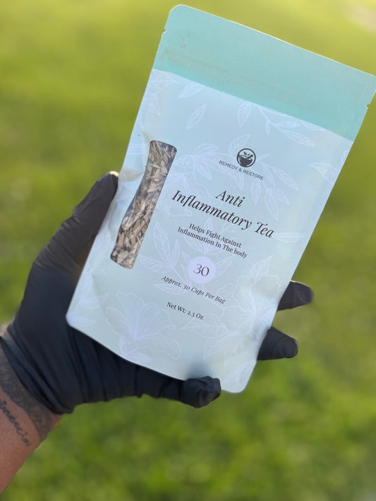 Anti Inflammatory Tea